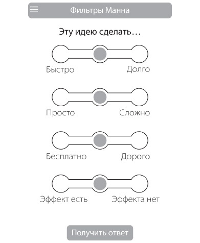 Бизнесхак на каждый день. Экономьте время, деньги и силы