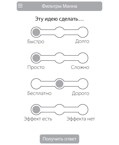 Бизнесхак на каждый день. Экономьте время, деньги и силы