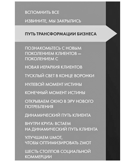 Бизнесхак на каждый день. Экономьте время, деньги и силы