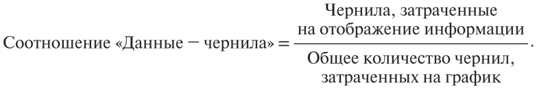 Бизнесхак на каждый день. Экономьте время, деньги и силы