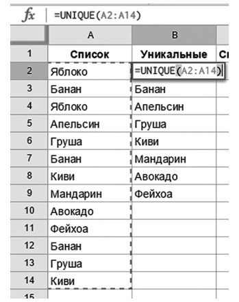 Бизнесхак на каждый день. Экономьте время, деньги и силы