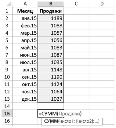 Бизнесхак на каждый день. Экономьте время, деньги и силы