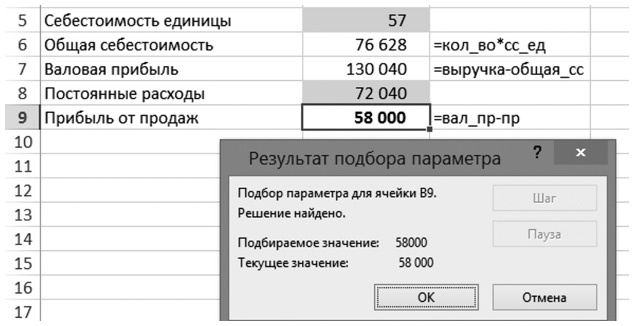 Бизнесхак на каждый день. Экономьте время, деньги и силы