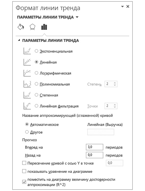 Бизнесхак на каждый день. Экономьте время, деньги и силы