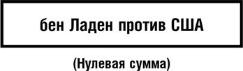 Думай как шпион. Как принимать решения в критических ситуациях