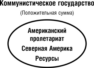 Думай как шпион. Как принимать решения в критических ситуациях