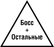 Думай как шпион. Как принимать решения в критических ситуациях