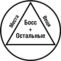 Думай как шпион. Как принимать решения в критических ситуациях