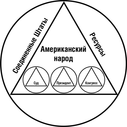 Думай как шпион. Как принимать решения в критических ситуациях