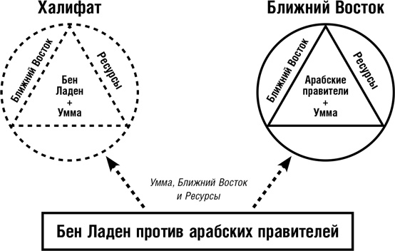 Думай как шпион. Как принимать решения в критических ситуациях