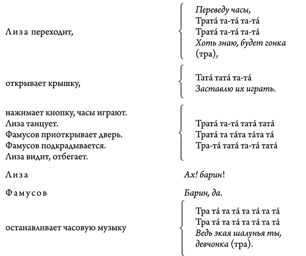 НЛП. Погружение в транс, снятие стресса и экспресс-релаксация. Тренинг за 5000 долларов за 3 часа