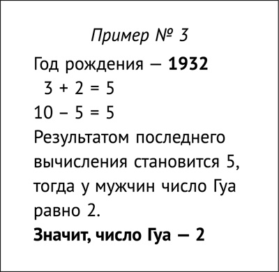 Фэншуй, приносящий удачу. Как сделать ваш дом магнитом для удачи