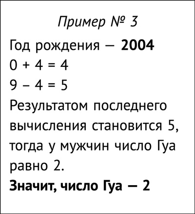 Фэншуй, приносящий удачу. Как сделать ваш дом магнитом для удачи