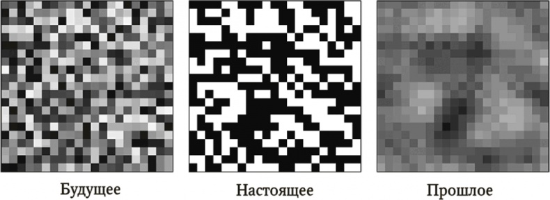 Сигнал и Шум. Почему одни прогнозы сбываются, а другие - нет