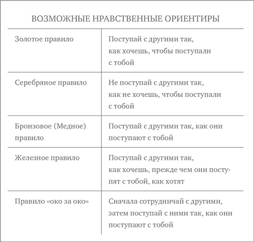 Миллиарды и миллиарды. Размышления о жизни и смерти на рубеже тысячелетий