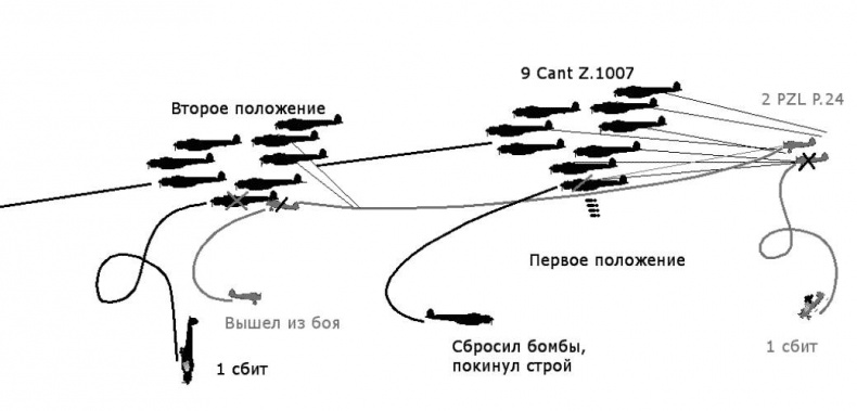 Линейный крейсер "Михаил Фрунзе"