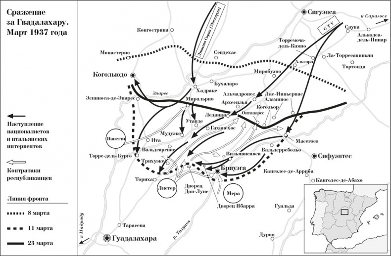 Гражданская война в Испании 1936-1939