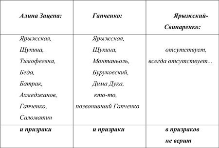 Зодчий из преисподней