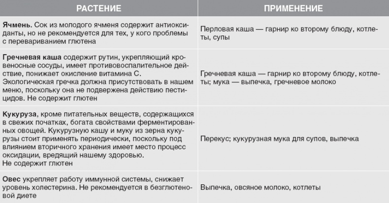 Твой второй мозг - кишечник. Книга-компас по невидимым связям нашего тела