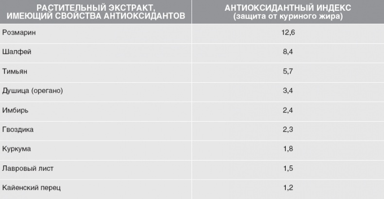 Твой второй мозг - кишечник. Книга-компас по невидимым связям нашего тела