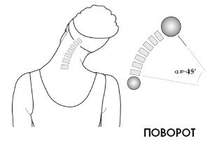 Диагностика и лечение позвоночника. Уникальная система доктора А. М. Уриа