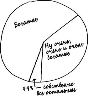 Как не ошибаться. Сила математического мышления