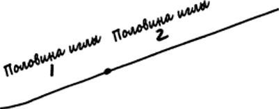 Как не ошибаться. Сила математического мышления