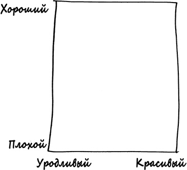 Как не ошибаться. Сила математического мышления