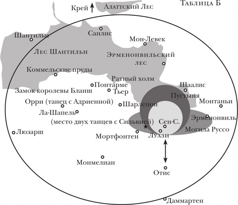 О литературе. Эссе