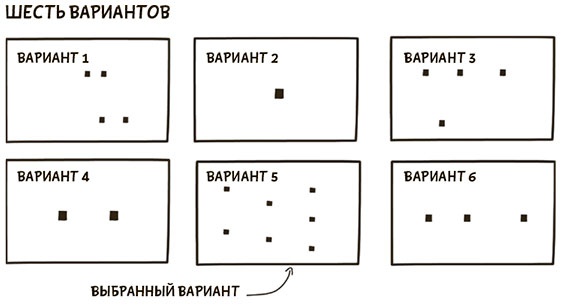 Я хочу больше идей. Более 100 техник и упражнений для развития творческого мышления Я хочу больше идей. Более 100 техник и упражнений для развития творческого мышления