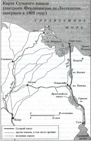 Египет. История страны