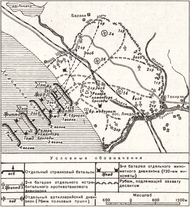 "Черная смерть". Советская морская пехота в бою