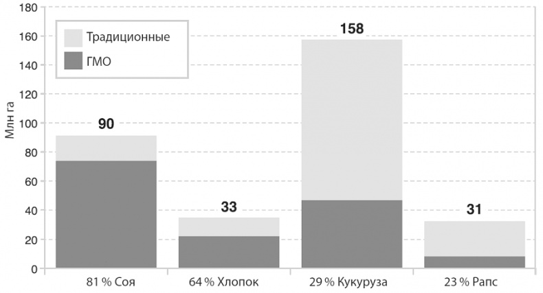 Изобилие. Будущее будет лучше, чем вы думаете