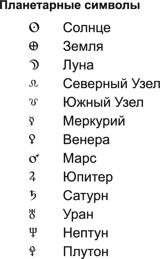 Новый дизайн счастливого человека. Как понять, кто ты на самом деле