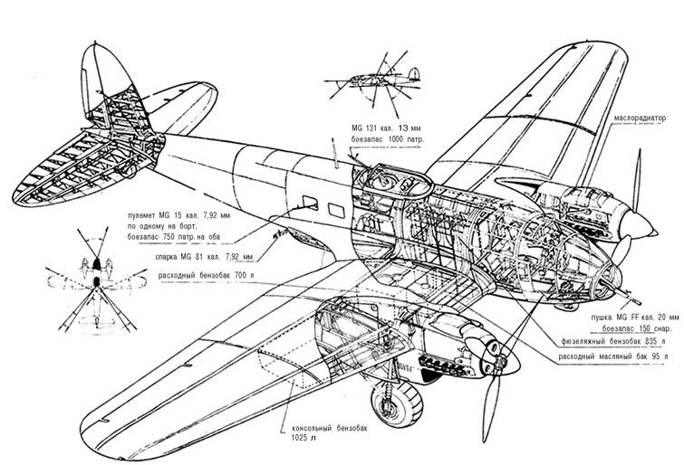 Хейнкель He 111. История создания и применения