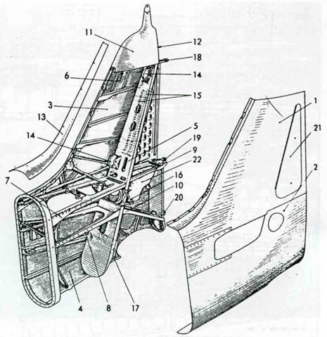 Focke Wulf FW190 A/F/G. Часть