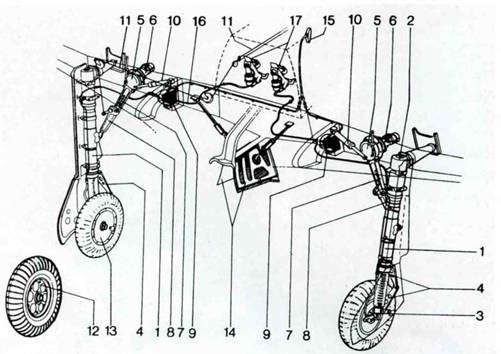 Focke Wulf FW190 A/F/G. Часть