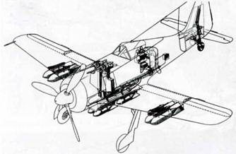 Focke Wulf FW190 A/F/G. Часть