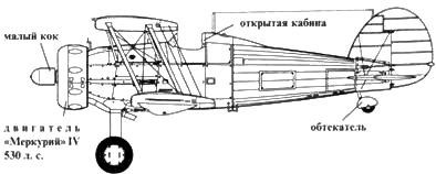 Gloster Gladiator