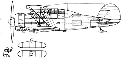 Gloster Gladiator