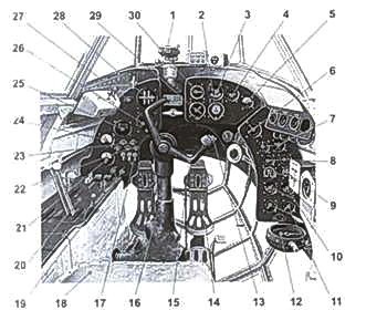 Ту-2 Часть