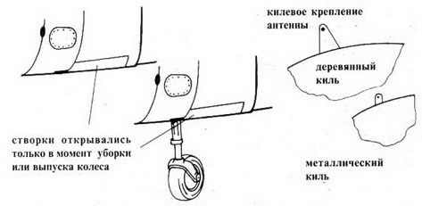 Messerschmitt Bf 109. Часть 5