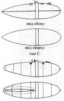 Messerschmitt Bf 109. Часть 3