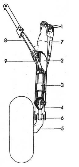 He 177 Greif. Летающая крепость люфтваффе