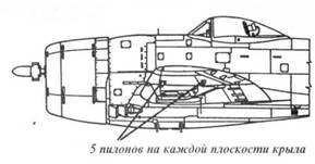 Р-47 «Thunderbolt» Тяжелый истребитель США