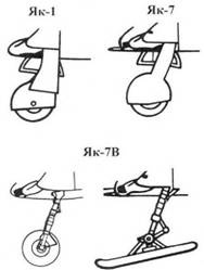 Як-1/3/7/9 во второй мировой войне Часть
