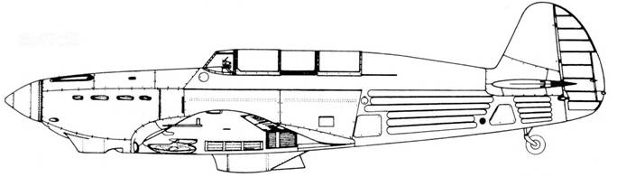 Як-1/3/7/9 во второй мировой войне Часть