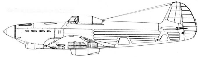 Як-1/3/7/9 во второй мировой войне Часть