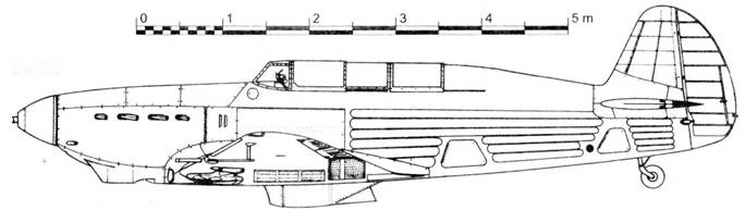 Як-1/3/7/9 во второй мировой войне Часть