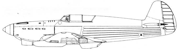 Як-1/3/7/9 во второй мировой войне Часть 1